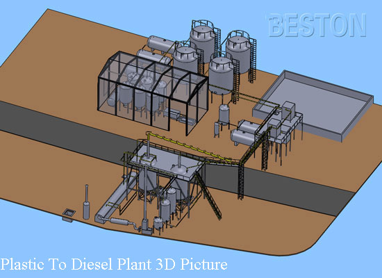 waste plastic to diesel